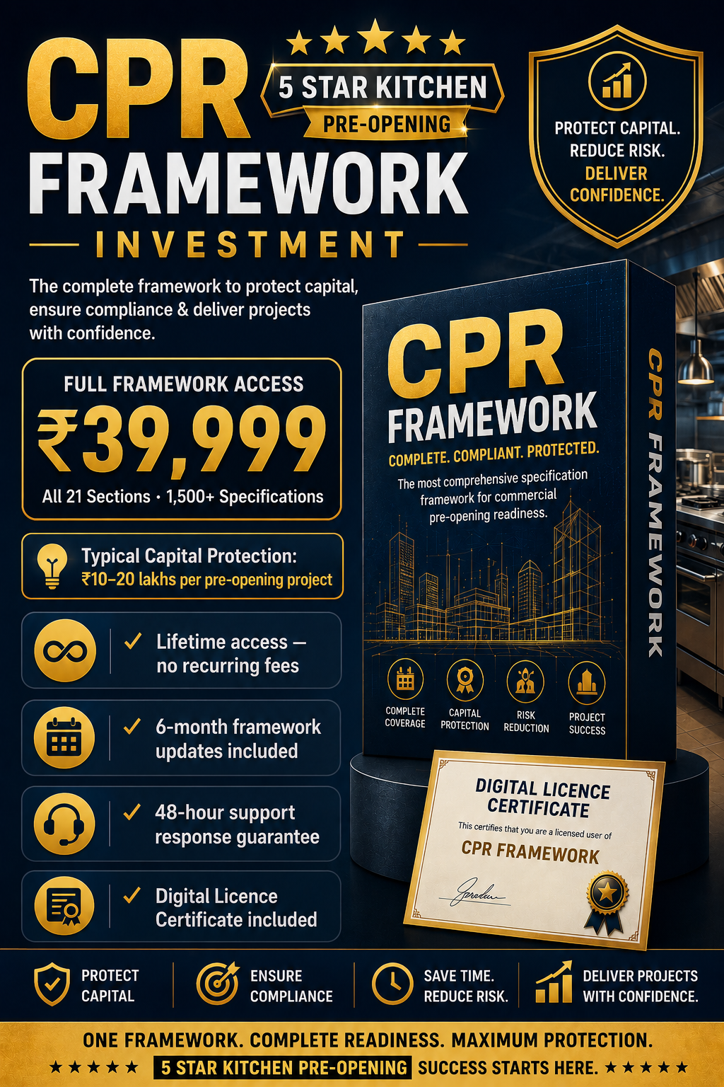 cpr framework investment cpr framework investment